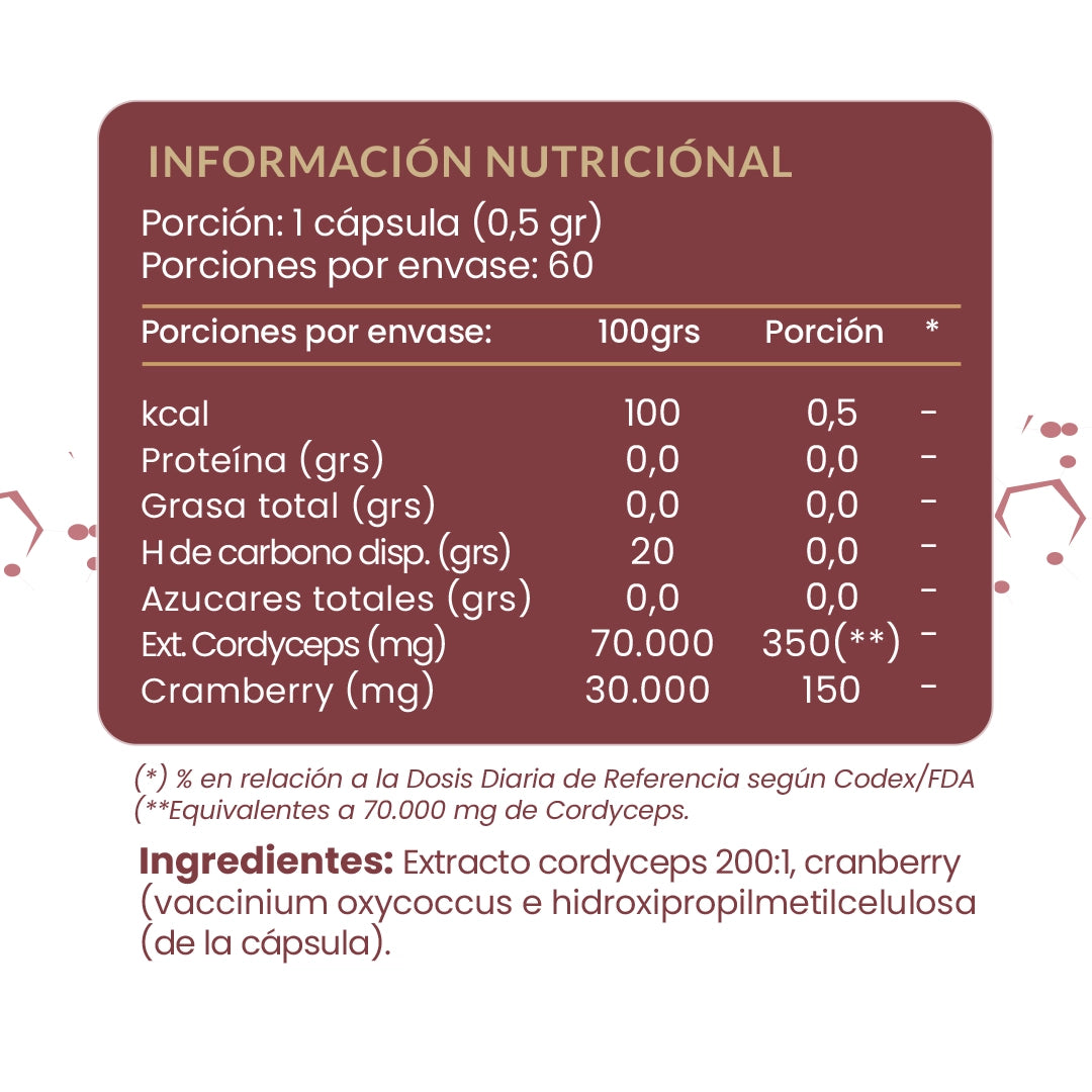 Pack ENFOQUE, ENERGÍA y RENDIMIENTO