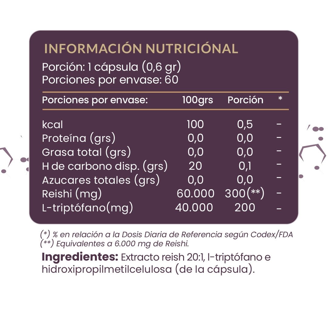 Pack ANTIINFLAMATORIO MAS EQUILIBRIO HORMONAL - TerraVit