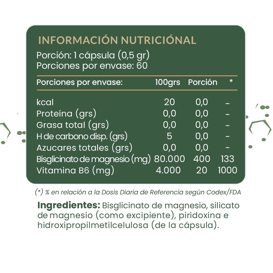 Pack ANTIINFLAMATORIO MAS EQUILIBRIO HORMONAL - TerraVit