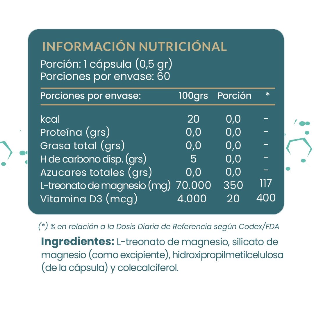 Pack DUO MAGNESIO - TerraVit