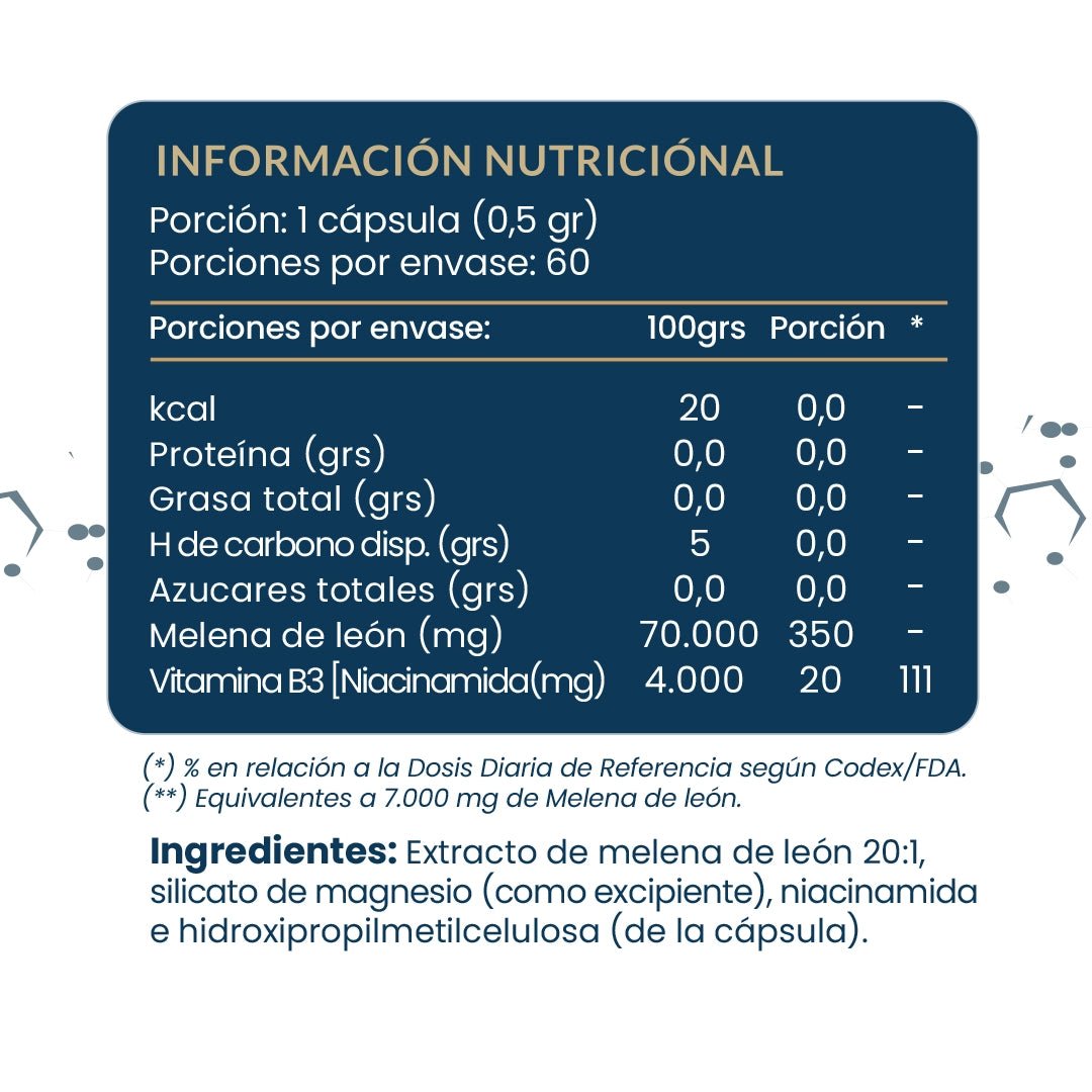 Pack MENTE & ENERGÍA - TerraVit